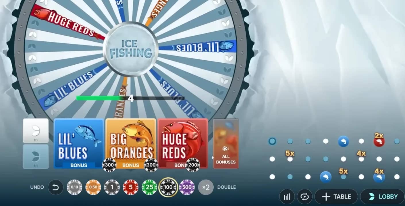 Passo 1 - Iscriviti e effettua il tuo primo deposito Passo 1 - Iscriviti e effettua il tuo primo deposito